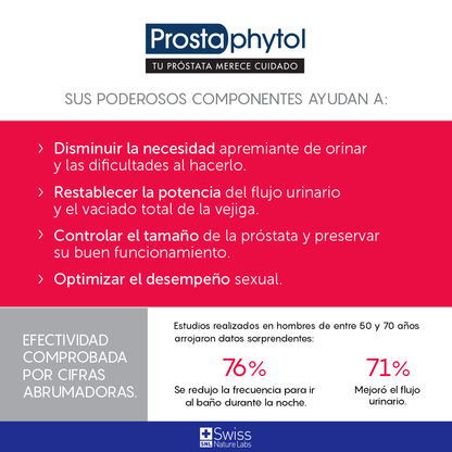 Prostaphytol - suplemento en cápsulas para el cuidado prostático masculino